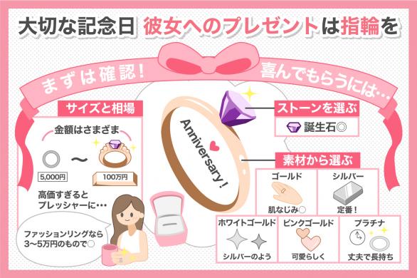 大切な記念日、彼女に指輪をプレゼントしよう! - アクセサリー 