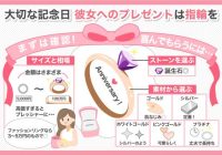 大切な記念日、彼女に指輪をプレゼントしよう!