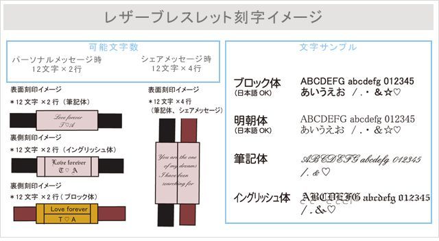 レザーブレスレット刻字イメージ