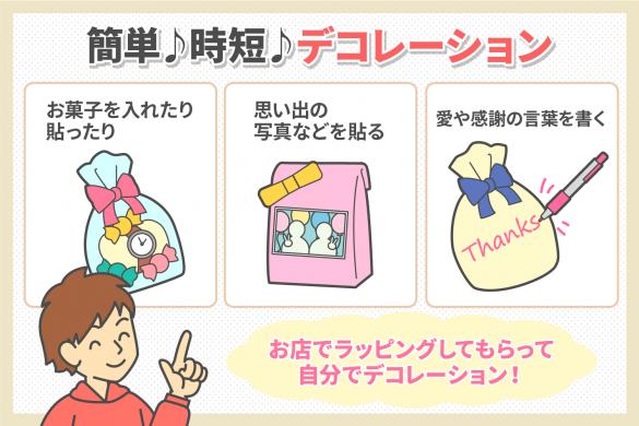 男でもできる 誕生日プレゼントのおしゃれなラッピング方法