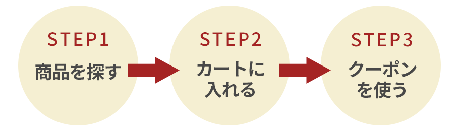 クーポンの使い方