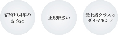 結婚10周年の記念に 正規取扱い 最上級クラスのダイヤモンド